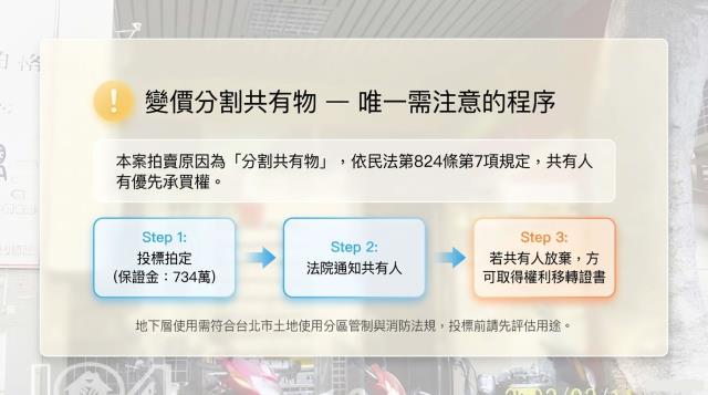 中山區店面法拍-7