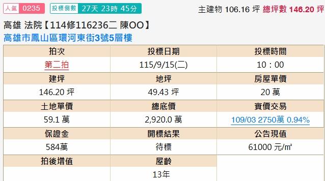 高雄鳳山透天法拍-1