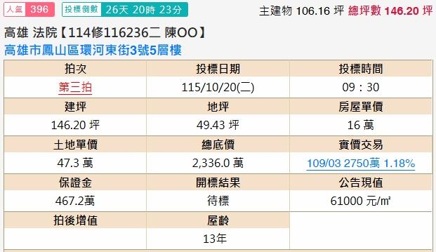 高雄鳳山透天法拍-1