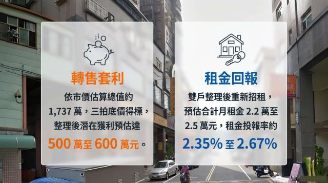 竹東大樓法拍-6