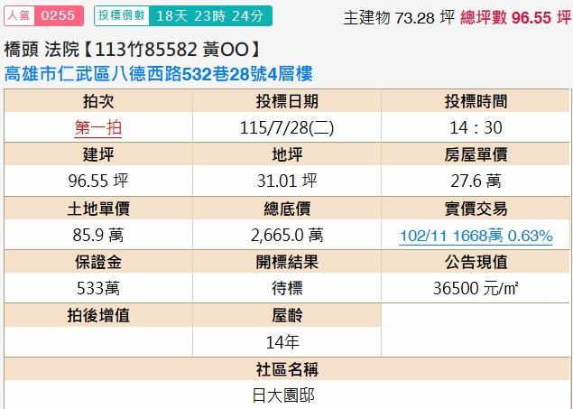 高雄透天法拍-1