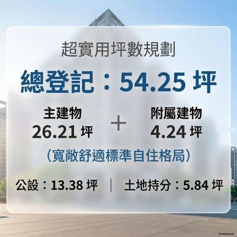 新北八里拍賣大樓-2