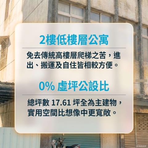 文山區公寓法拍-1