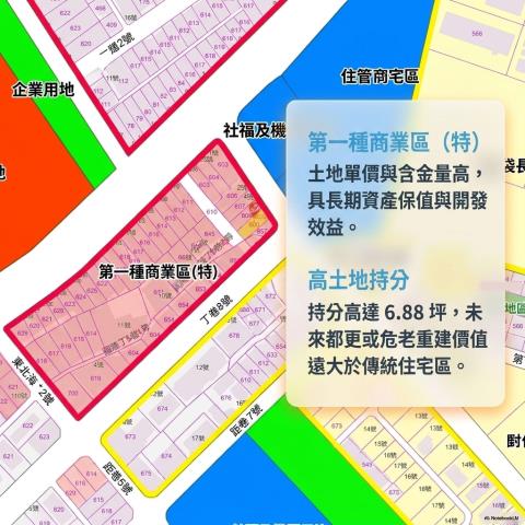 文山區公寓法拍-2