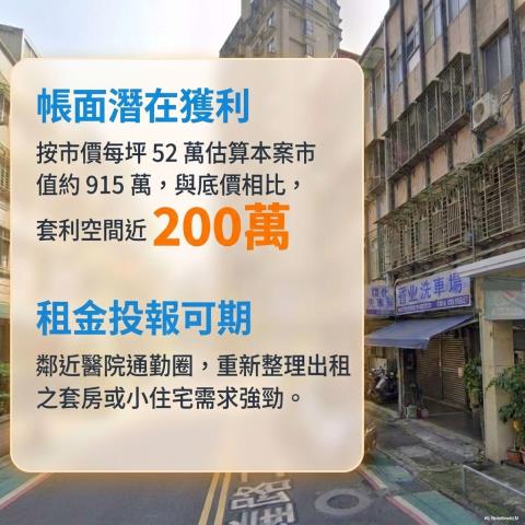 文山區公寓法拍-6