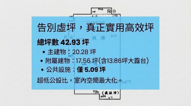 台北內湖法拍大樓-5