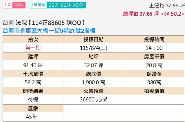 台南透天拍賣-1