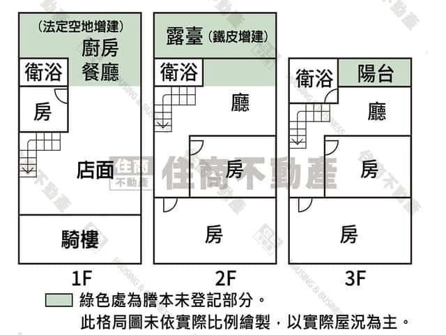 高雄茄萣透天-14
