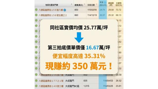 八德法拍大樓-6