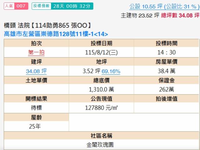 左營法拍大樓-1