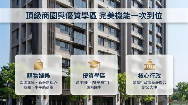 新北新莊大樓法拍-5