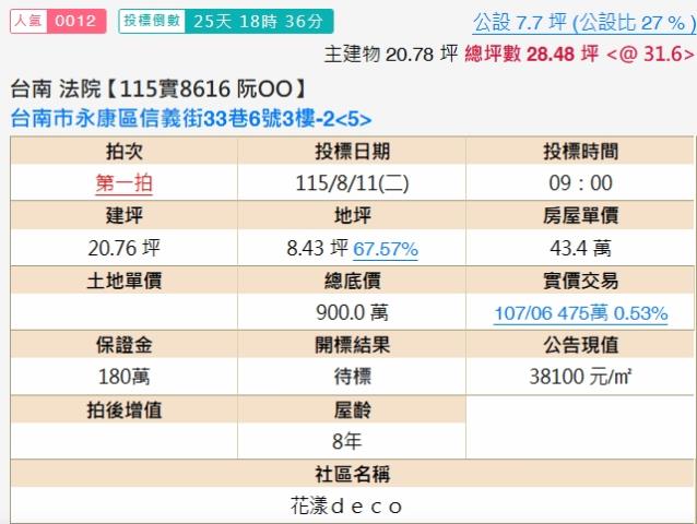 台南永康法拍華廈-1