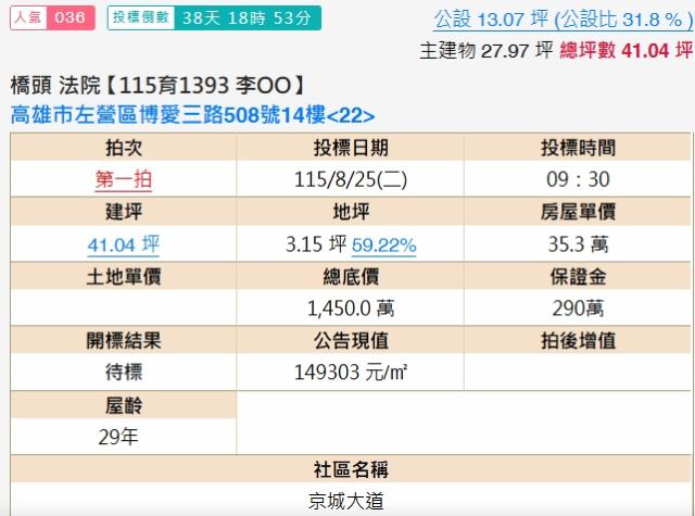 高雄左營法拍大樓-1