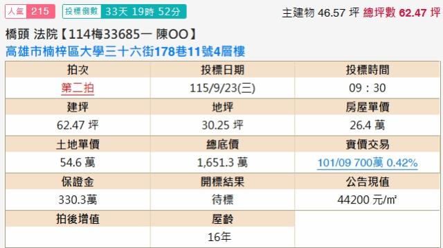 高雄楠梓法拍透天-1