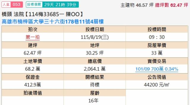高雄楠梓法拍透天-1