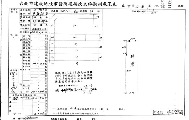 中正區法拍大樓-3