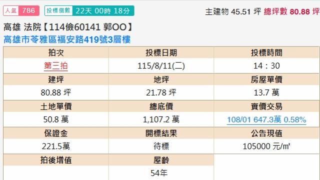 苓雅透天法拍-1