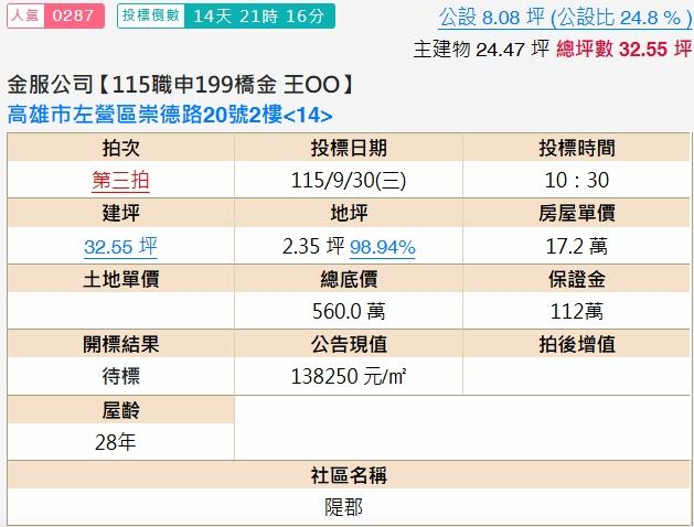 高雄左營法拍大樓-1