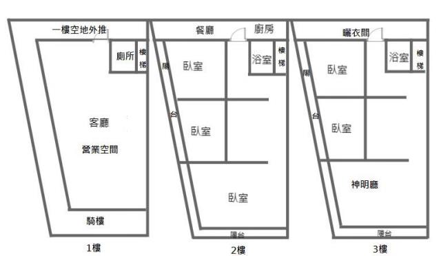 台中店面-13