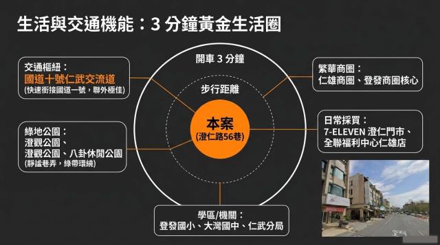 高雄仁武法拍透天-3