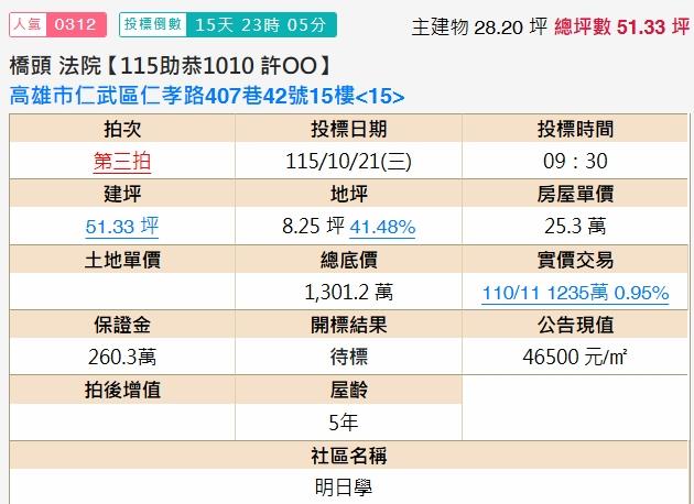 仁武法拍大樓-1