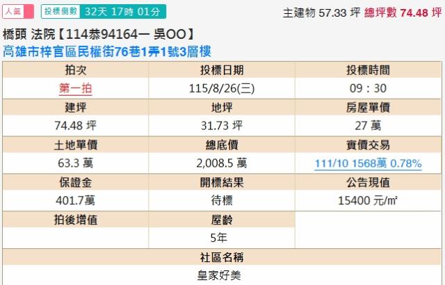 高雄楠梓透天法拍-1