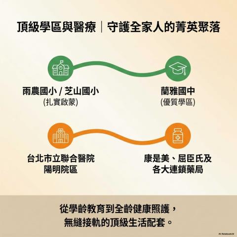 台北大樓法拍-4