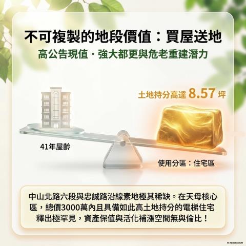 台北大樓法拍-6