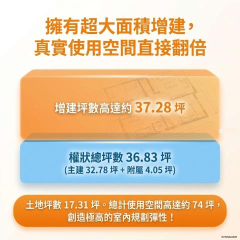 桃園平鎮法拍透天-2