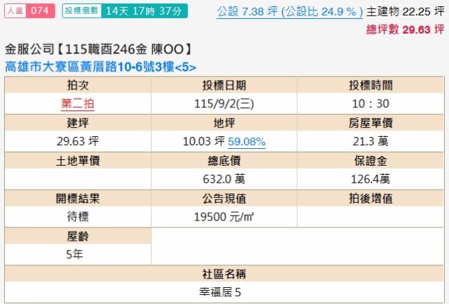 大寮公寓拍賣-1