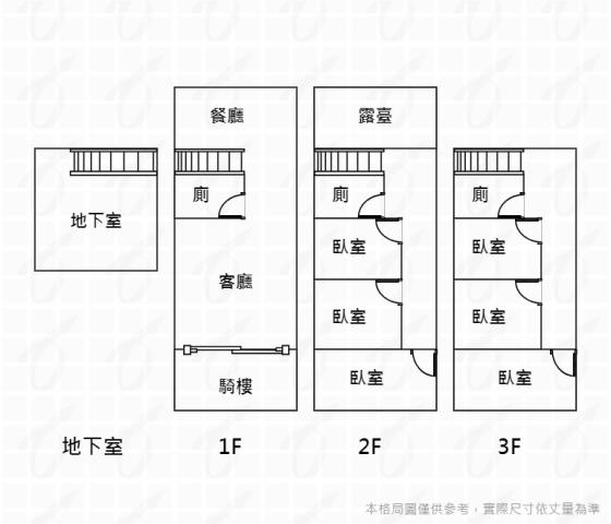 台中港商店街漂亮透天