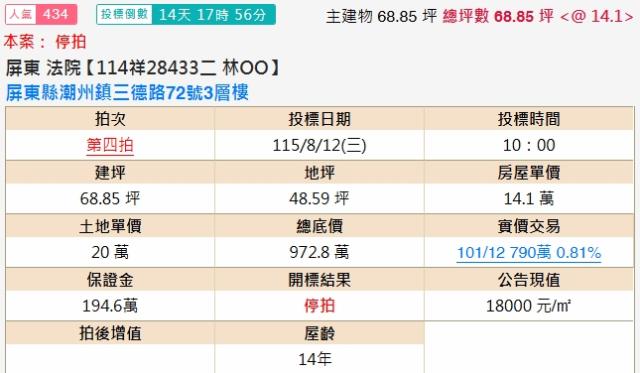 潮州法拍透天-1