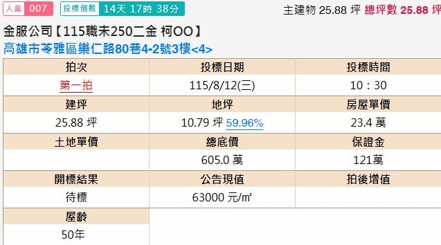 高雄公寓拍賣-1