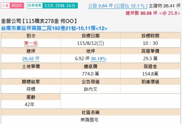 東區法拍大樓-1