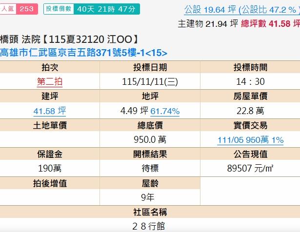 仁武法拍大樓-1
