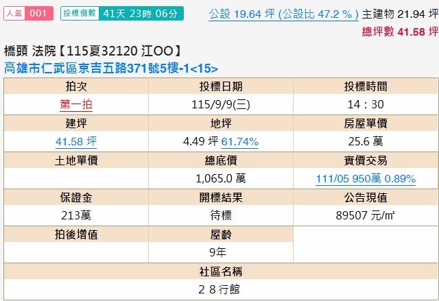 仁武法拍大樓-1