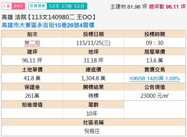 高雄透天拍賣-1