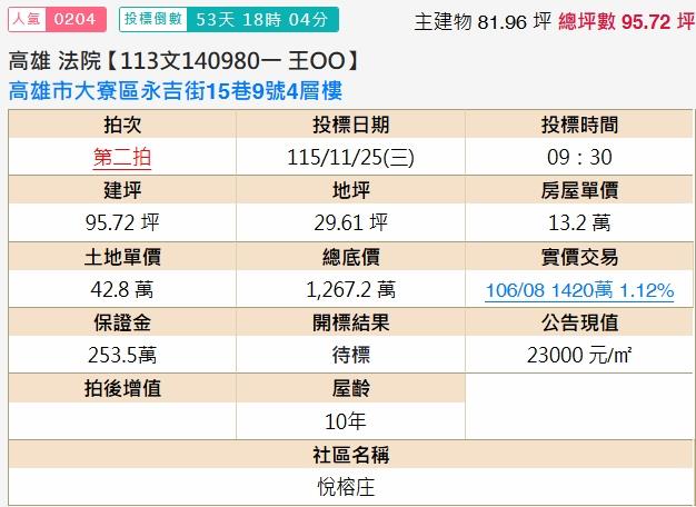 高雄大寮透天法拍-1