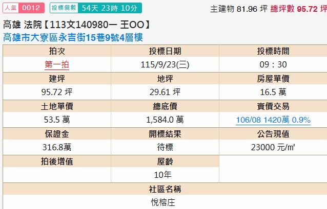 高雄大寮透天法拍-1