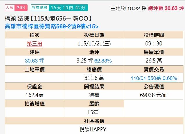 楠梓法拍大樓-1