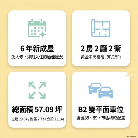 桃園桃園區拍賣大樓-1
