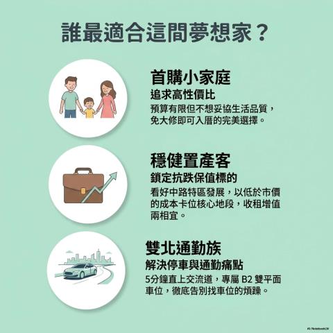 桃園桃園區拍賣大樓-7