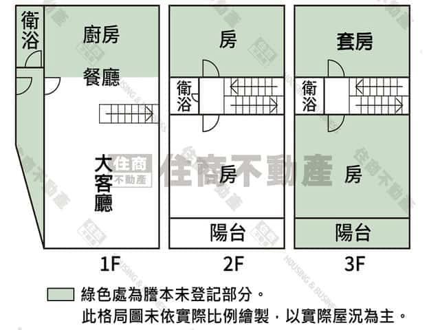 永康透天-14