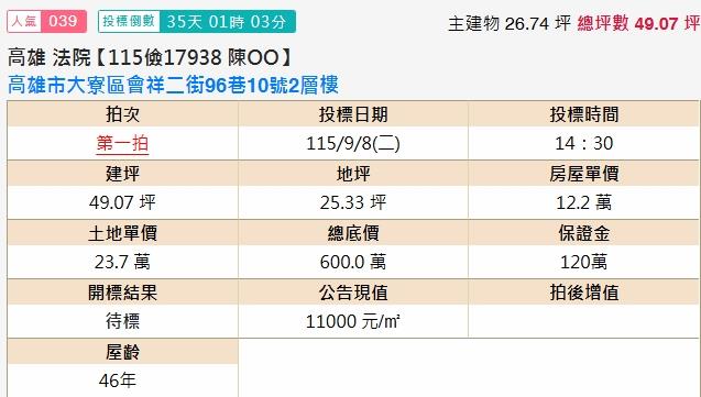 高雄大寮拍賣透天-1