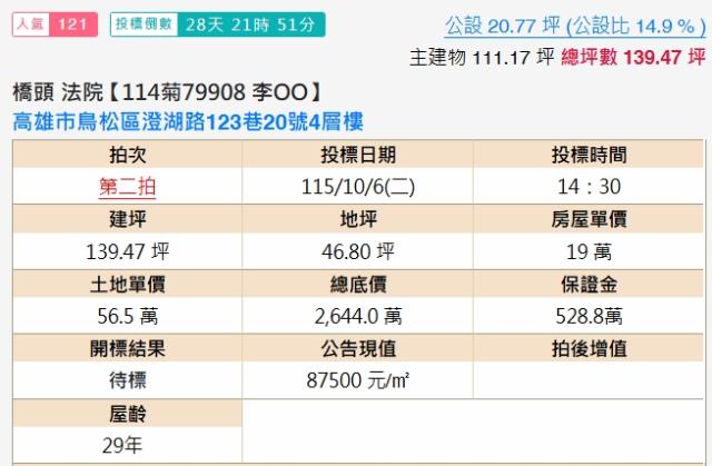 高雄透天法拍-1
