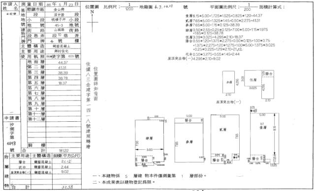 新北金山法拍透天-1