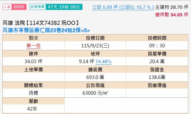 苓雅公寓法拍-1