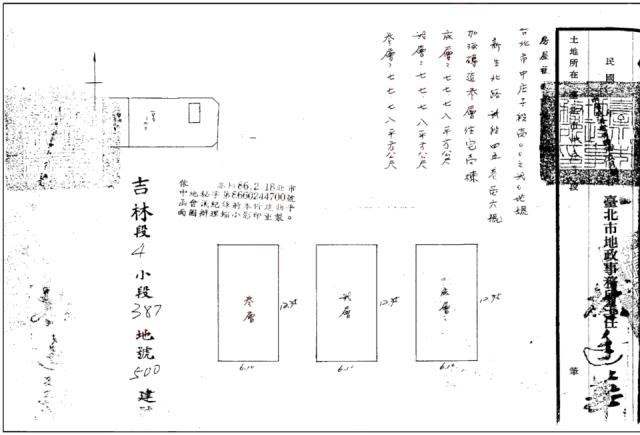 中山區透天法拍-1