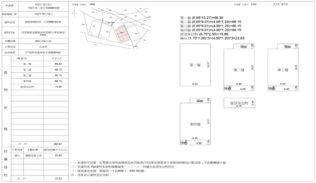 頭屋鄉法拍屋中華街電梯透天優室法拍林小陽