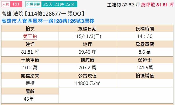 高雄鳳山透天法拍-1